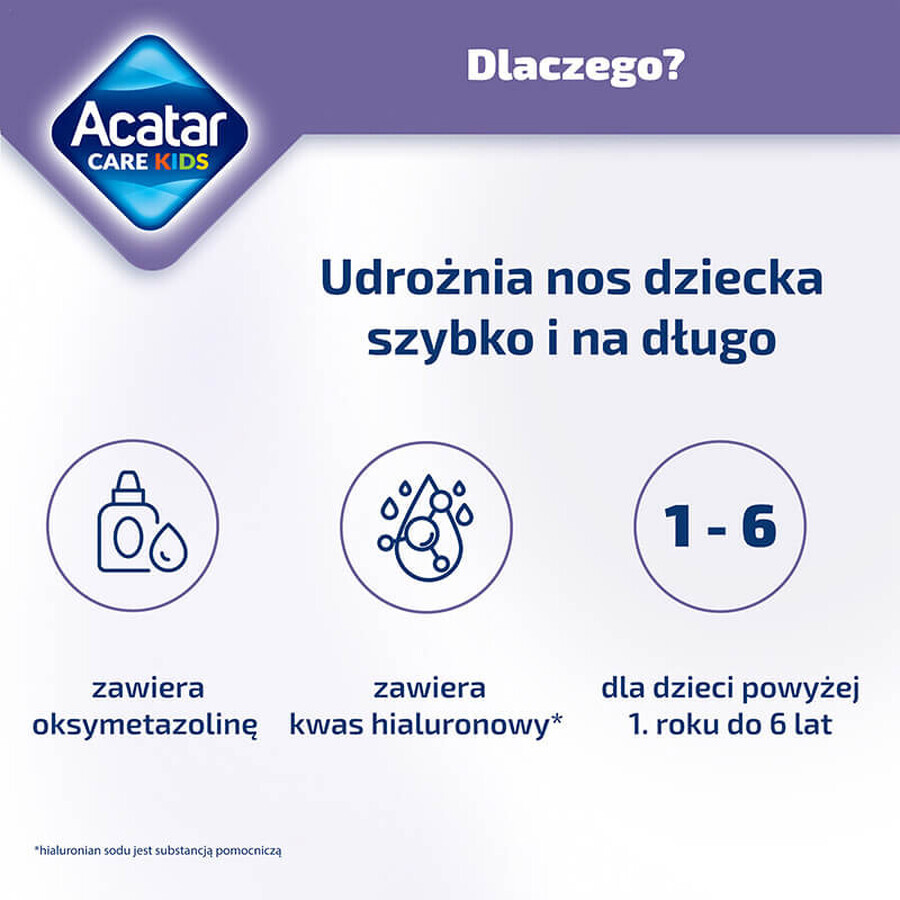 Acatar Care Kids 0,25 mg/ml, spray nasal para niños de 1 a 6 años, solución, 15 ml