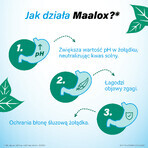 Maalox 400 mg + 400 mg, 20 tablets