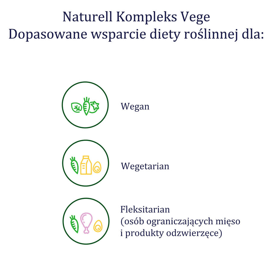 Naturell Vege Complex, 30 vegan capsules