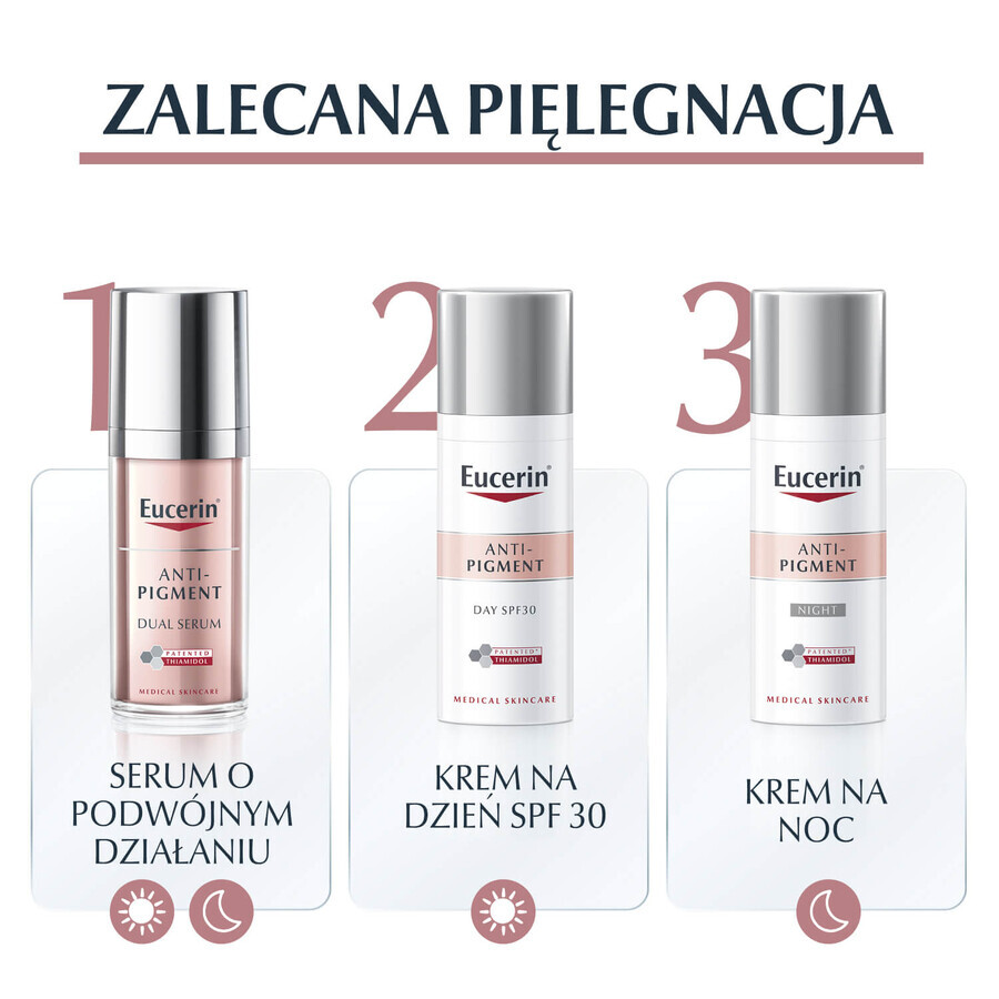 Eucerin Anti-Pigment, crema da giorno per le imperfezioni con tiamidolo, SPF 30, 50 ml