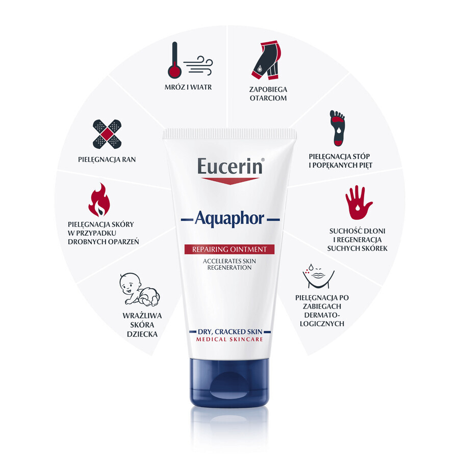 Eucerin Aquaphor, unguento rigenerante per pelle secca, screpolata e irritata, 45 ml