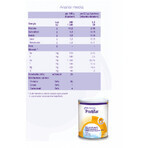 Protifar polvere iperproteica, 225 g, Nutricia