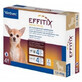 Antiparassitario per cani 1,5-4 Kg Effitix XS, 4 pipette, Virbac