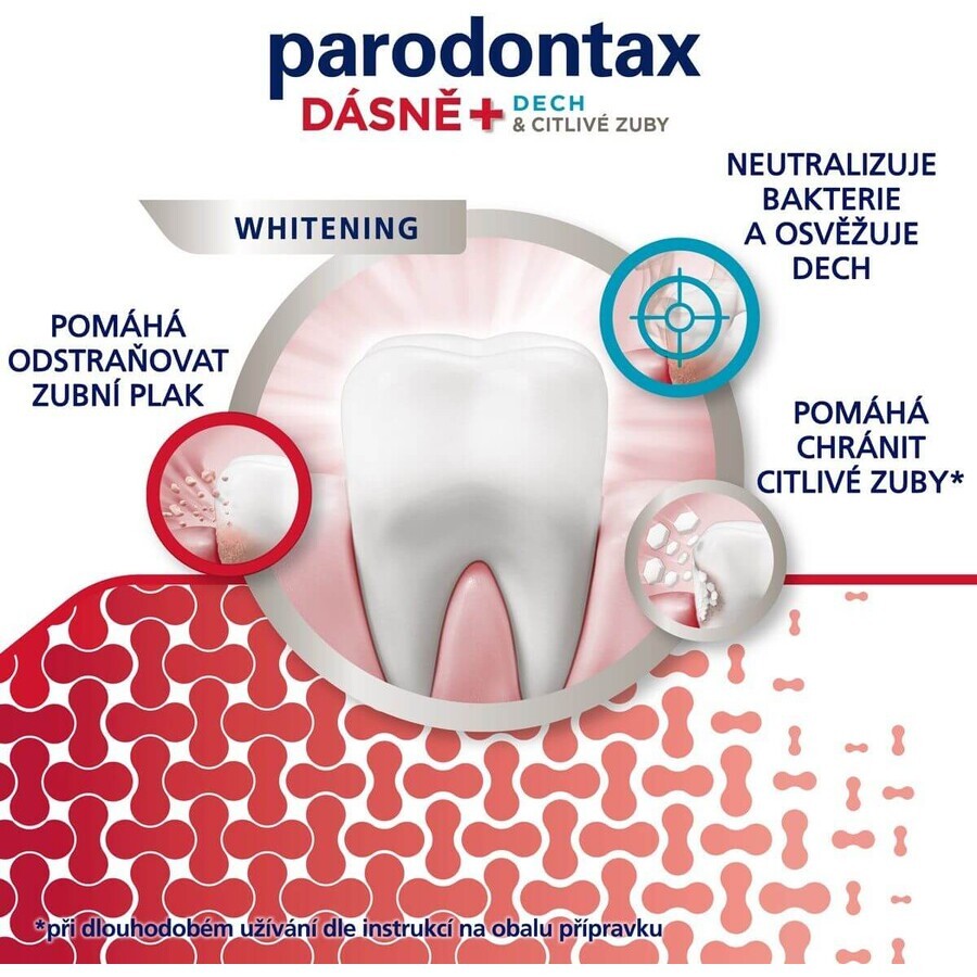 Parodontax White DUO per gengive, alito e denti sensibili, sbiancante 2 x 75 ml