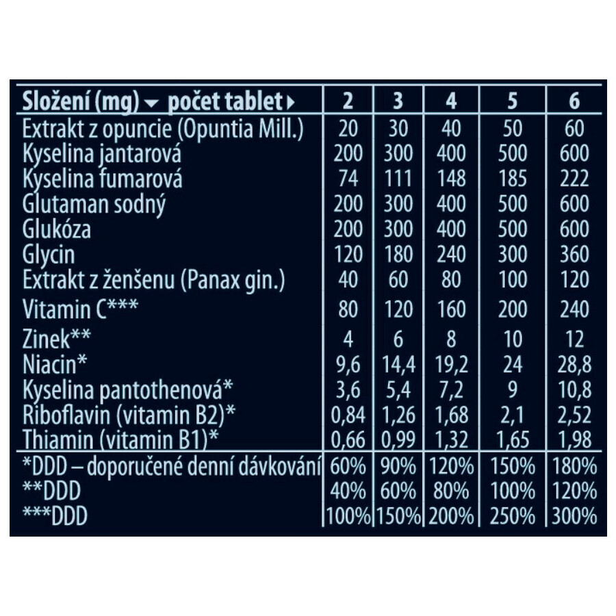 Colfarm 2KC extrem 6 Tabletten