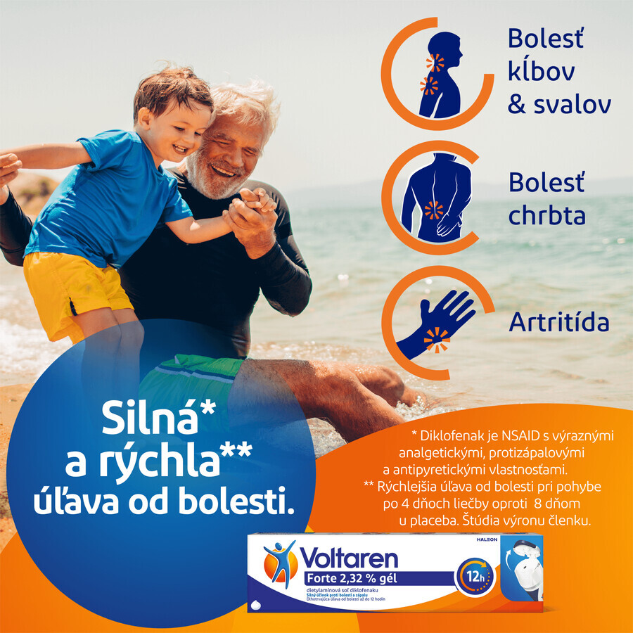 Voltaren Forte 2.32% diclofenac gel for back, muscle and joint pain 50 g