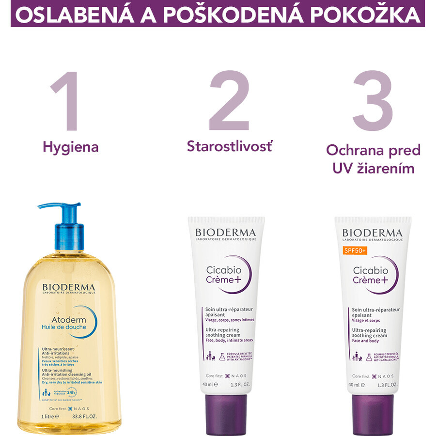 Bioderma Cicabio Cream+ verzachtende en regenererende crème 40 ml