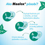 Maalox kauwtabletten 40 tabletten