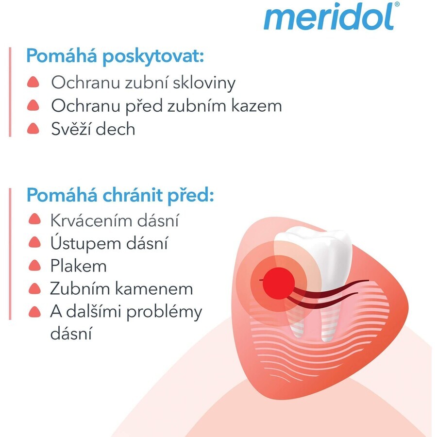 Meridol Complete Care dentifricio per denti e gengive sensibili 75 ml