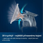 LOVI Expert 3D PRO zweistufige elektrische Milchpumpe