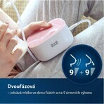 LOVI Expert 3D PRO zweistufige elektrische Milchpumpe