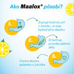 Maalox masticabile, senza zucchero, 40 compresse, Sanofi