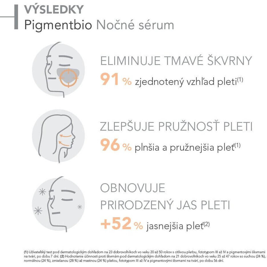 Bioderma Pigmentbio Gel-cremă de noapte pentru pete pigmentare și riduri 50 ml