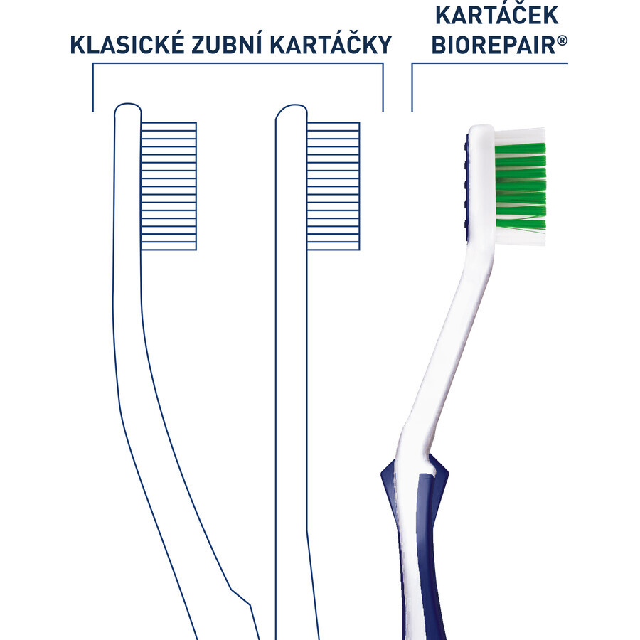 Spazzolino Biorepair Gengive super morbide