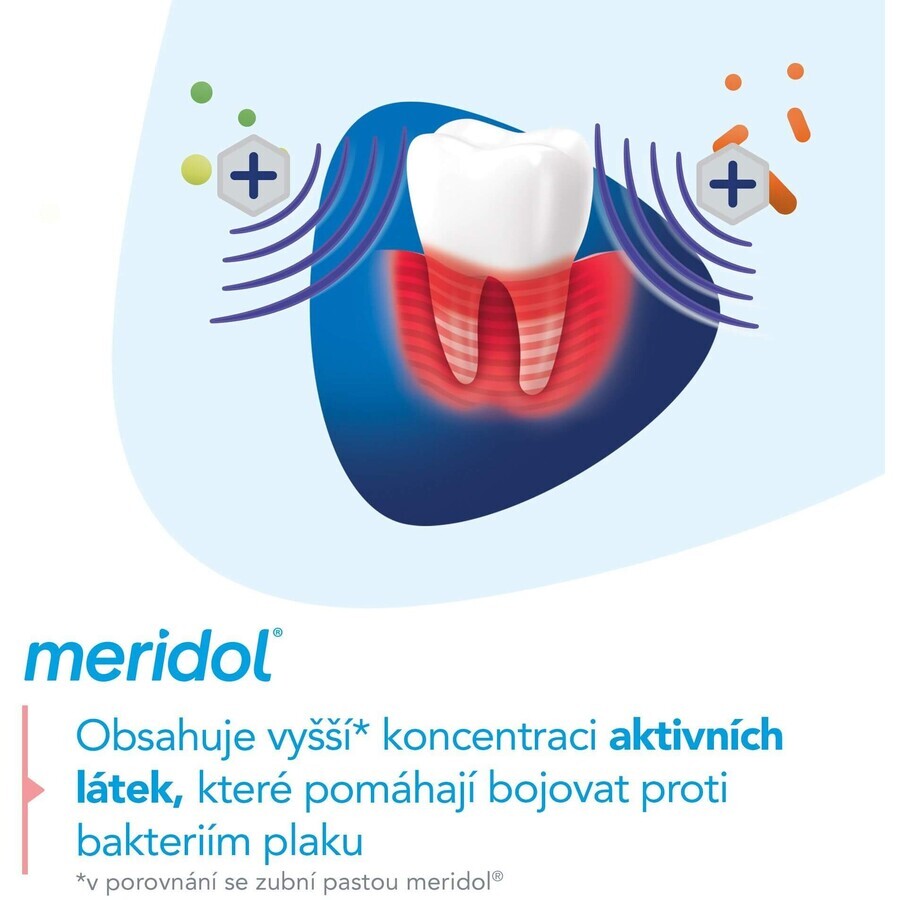 Meridol Parodont Expert Dentifricio 3 x 75 ml