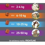 FRONTPRO® antiparasitaire kauwtabletten voor honden (4-10 kg) 1×3 tbl, antiparasitaire tabletten