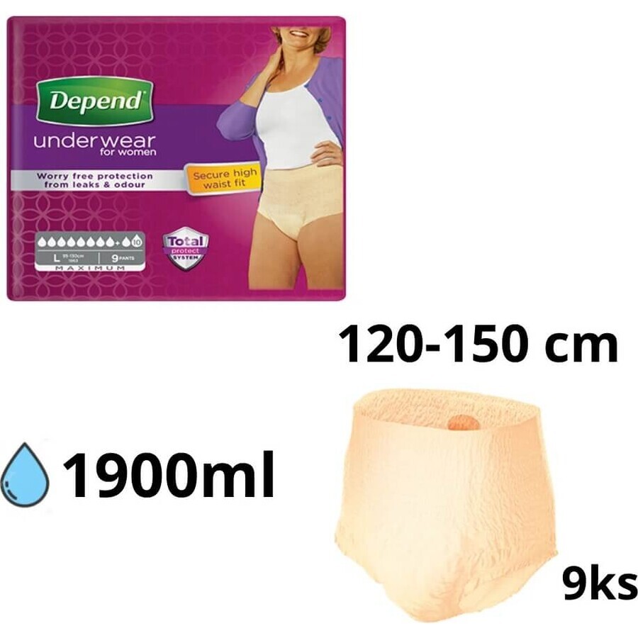 DEPEND MAXIMUM XL per donna 1×9 pezzi, slip elasticizzati, circonferenza fianchi 120-105 cm