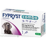 FYPRYST combo 402 mg/361,8 mg PSY OVER 40 KG 1×4,02 ml, vlooienpreparaat