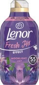 Lenor