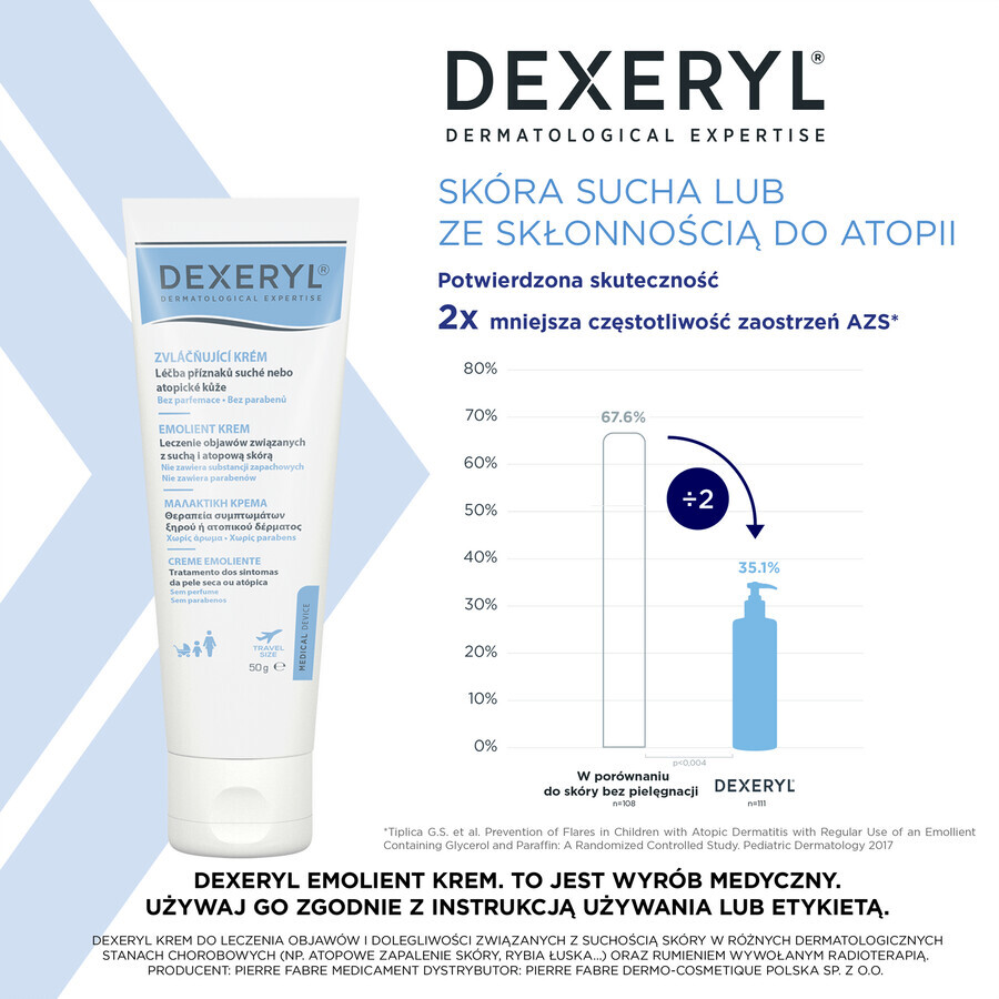 Dexeryl crème émolliente pour peau sèche, 50 g