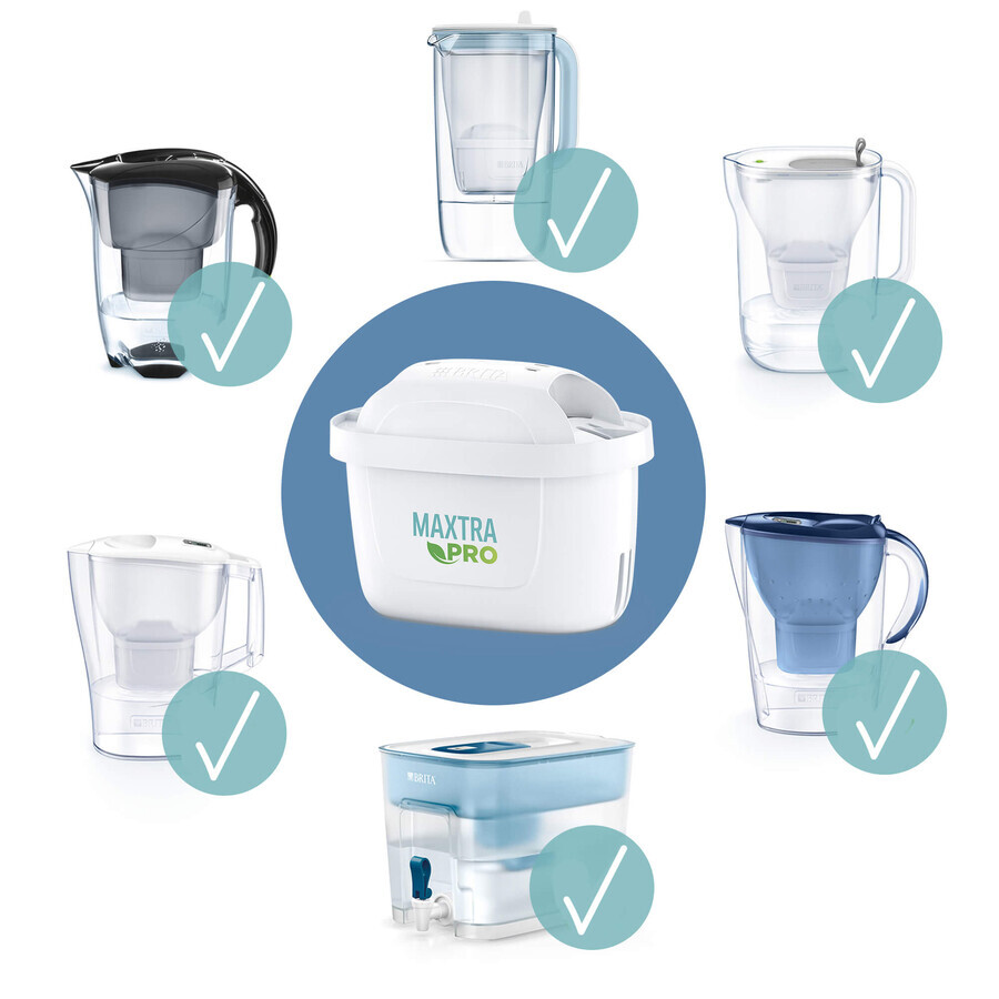 Brita Maxtra Pro Pure Performance, filtro per acqua, 6 pezzi