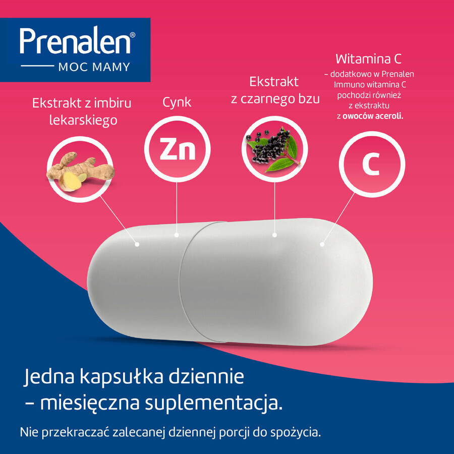 Set Prenalen Immuno Formula, per donne in gravidanza e in allattamento, 2 x 30 capsule