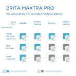 Brita Maxtra Pro Hard Water Expert, filtro per acqua, 4 pezzi