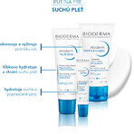 Confezione regalo Bioderma Atoderm per pelli secche