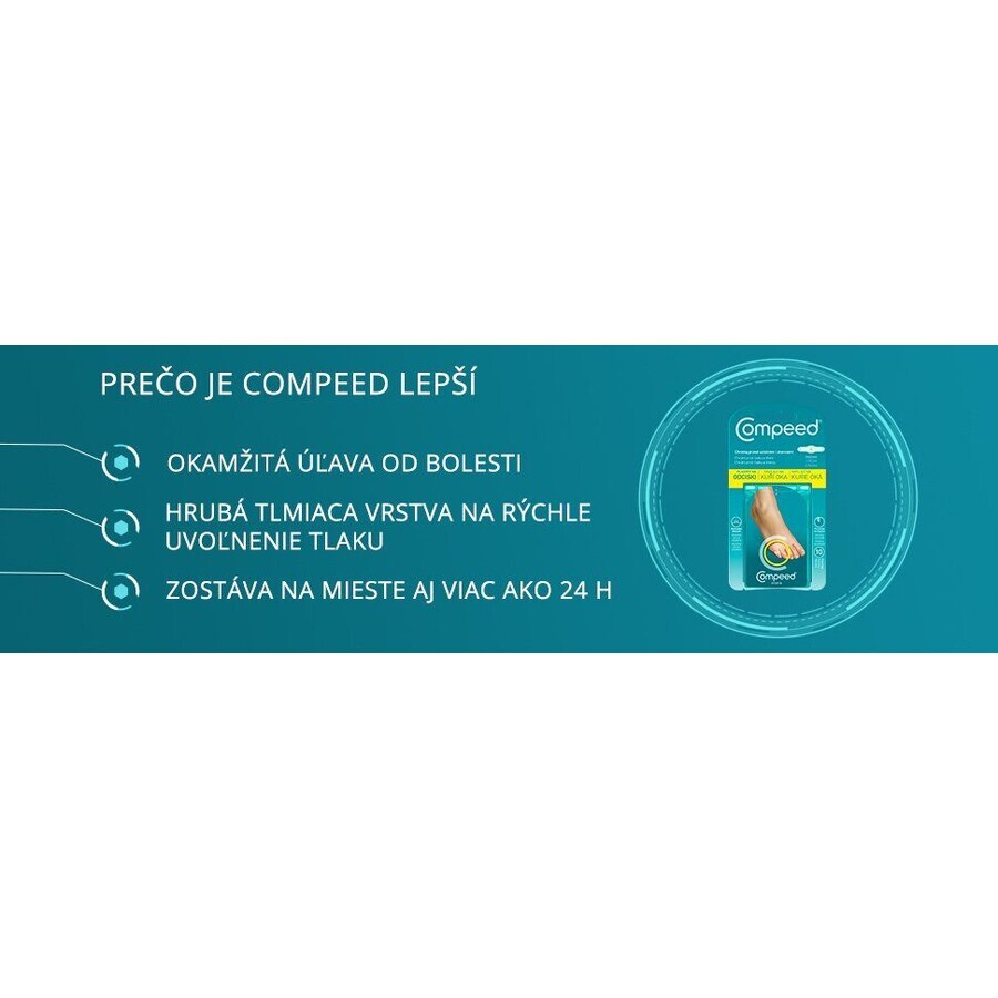 Compeed Cerotto per occhi 10 pz.