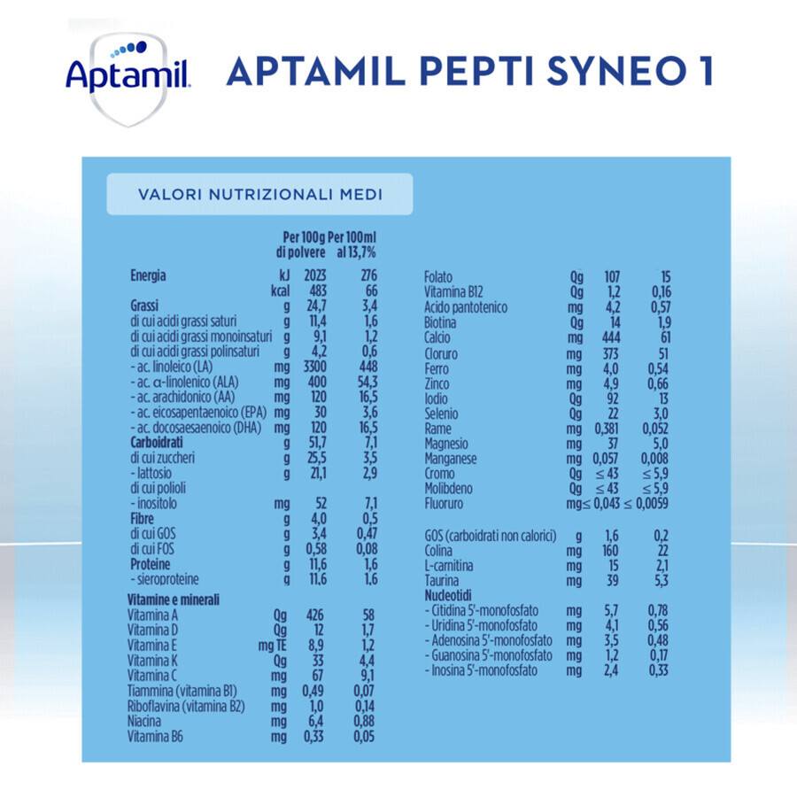 Formula di latte di partenza Aptamil Pepti Syneo 1, 0-6 mesi, 400 g, Aptamil