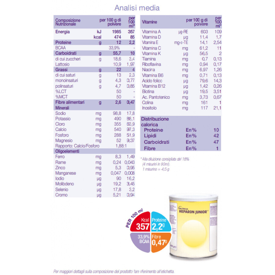 Héparon Junior, 400 g, Nutricia