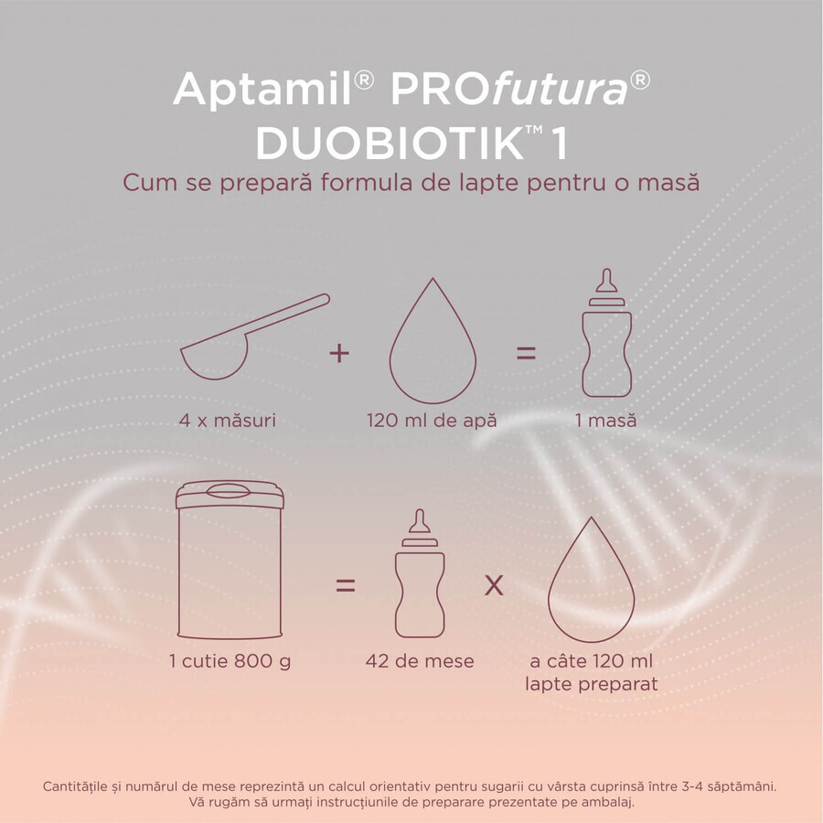 Latte in polvere Aptamil PROfutura DUOBIOTIK 1, 800 g, 0-6 mesi, Nutricia