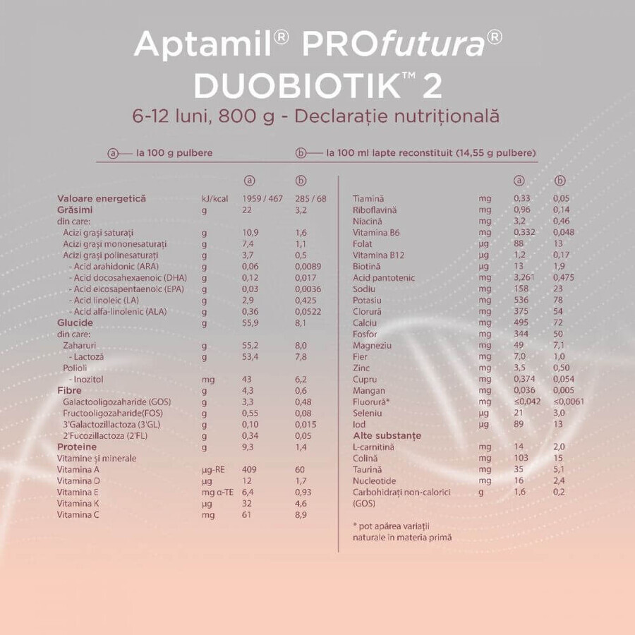 Latte in polvere Aptamil ProFutura 2 Duo Biotik, 6-12 mesi, 800 g, Nutricia