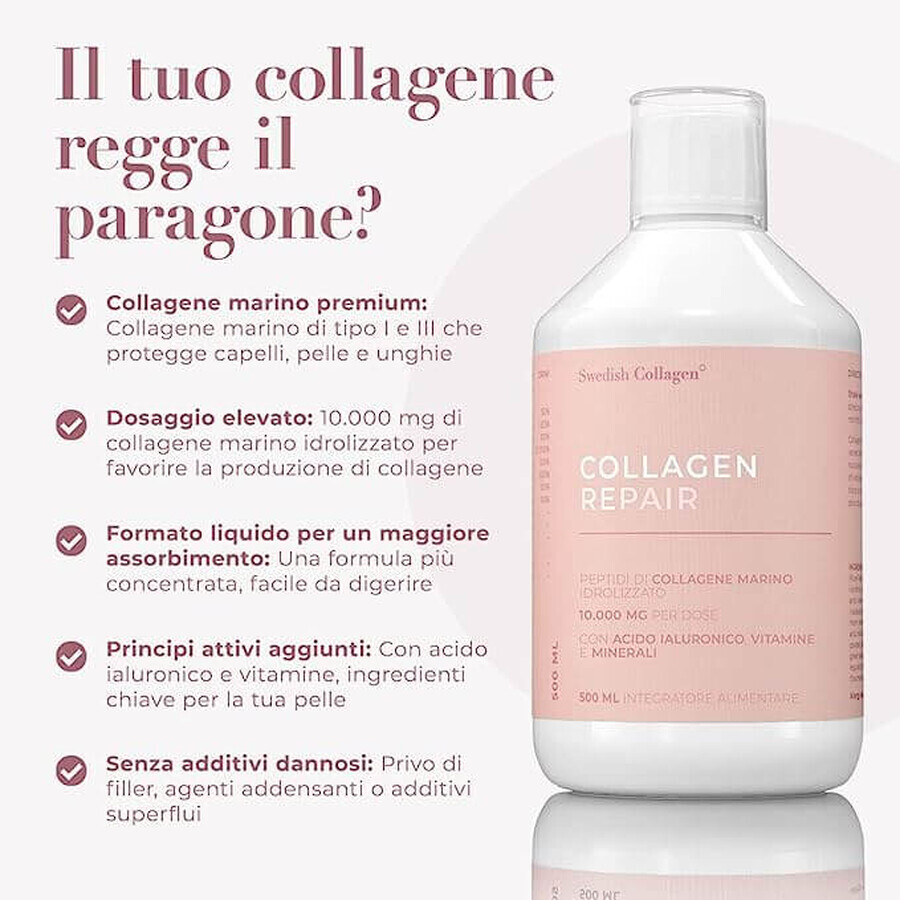 Collagen Repair, Acid Ialuronico, Vitamine e Minerali, 500 ml, Swedish Collagen