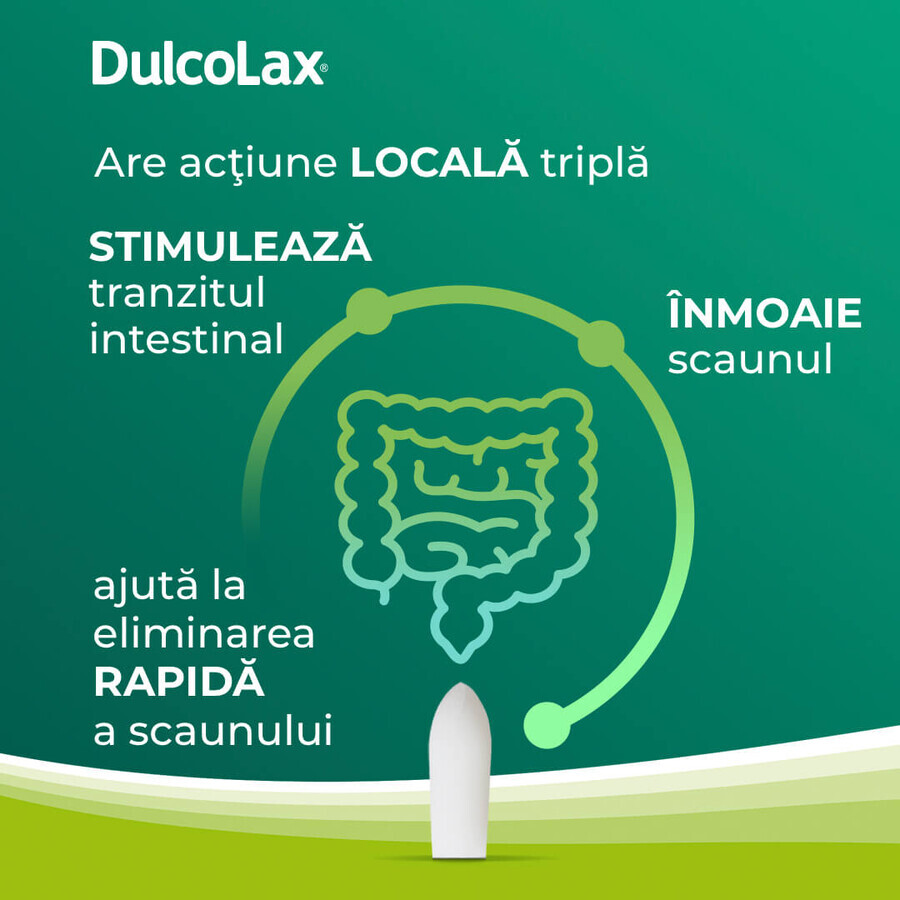 Dulcolax 10 mg, 6 supposte, Sanofi