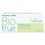 Lentile de contact -0.50 Biotrue OneDay, 30 bucati, Bausch Lomb