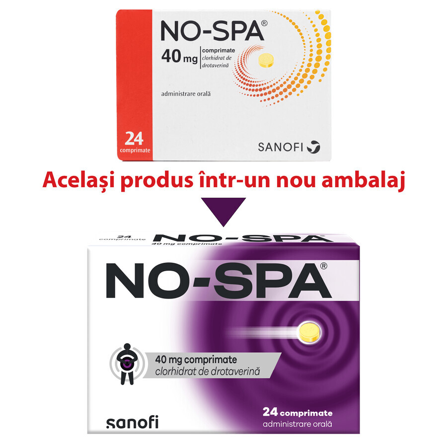 No-Spa 40 mg, 24 compresse, Sanofi