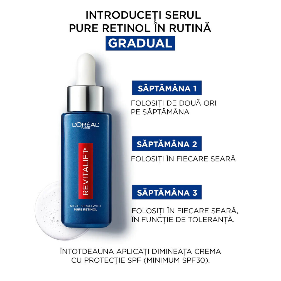 Serum de noche antiarrugas con 0,2% de retinol puro Revitalift Laser, 30 ml, Loreal