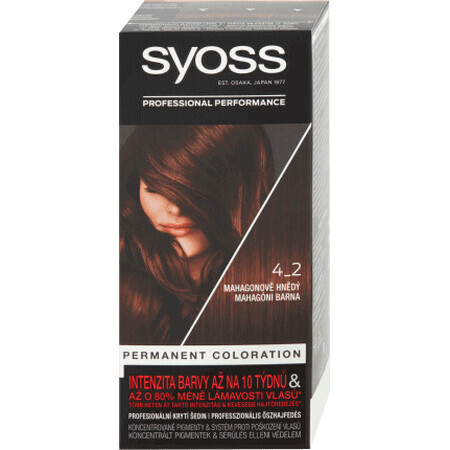 Syoss Color Tintura permanente per capelli 4-2 Marrone Mogano, 1 pz