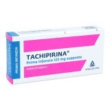 Angelini Tachipirina Prima Infanzia 125mg Paracetamolo 10 Supposte