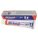 Diclofenac